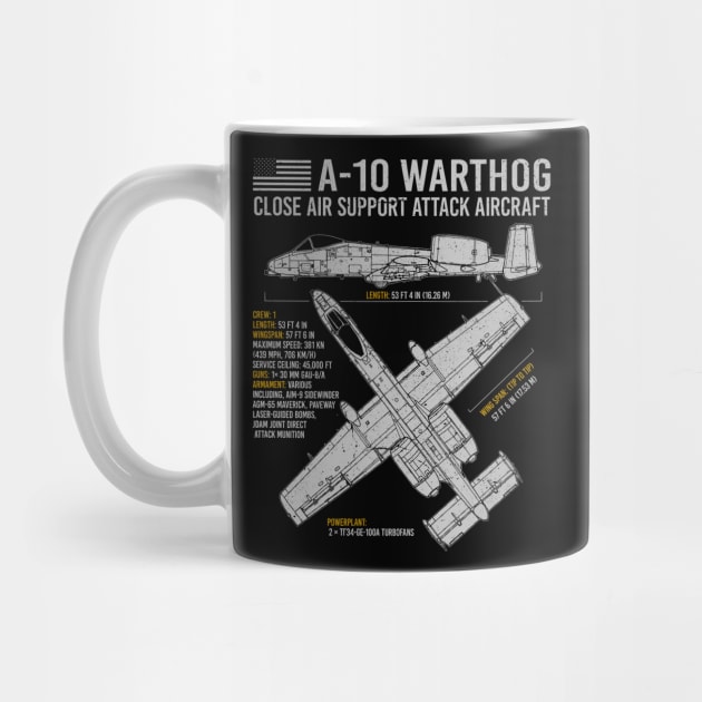 A-10 Warthog Blueprint US Aircraft Plane USAF Airplane by BeesTeez